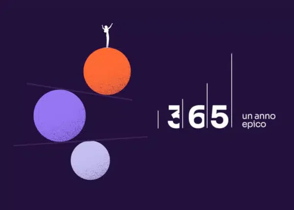 365: Un Anno Epico 2025 – Andrea Giuliodori - copertina corso