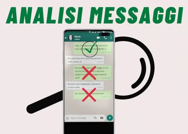 Analisi Messaggi – Giò di Lorenzo (Seduzione Attrazione) - copertina corso