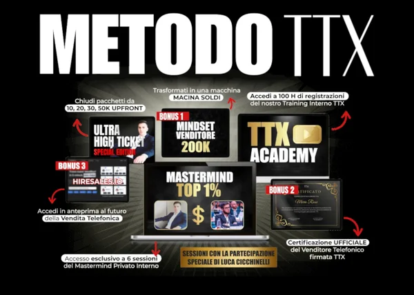 Il Metodo TTX© – Luca Cicchinelli - copertina corso